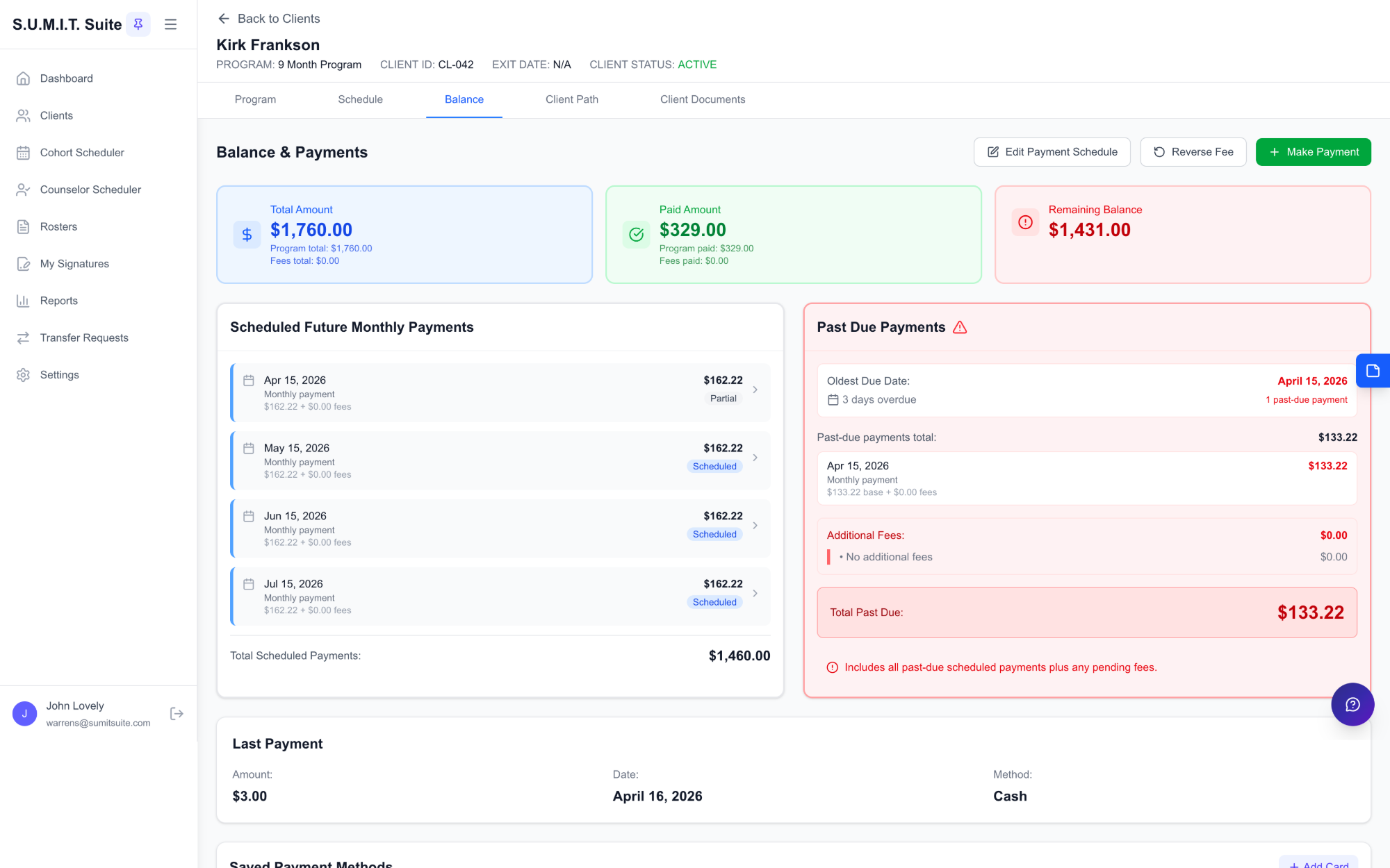 sumithos client path timeline with intake, program changes, and completion